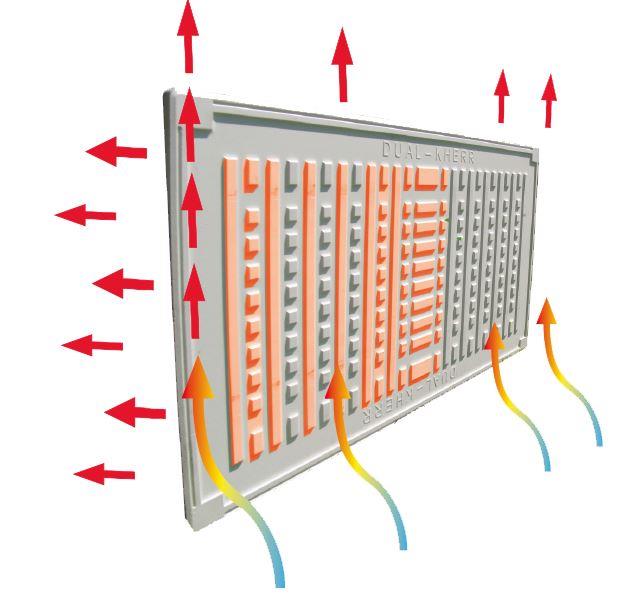 Accumulateur Dual Kherr intérieur radiateur Valderoma